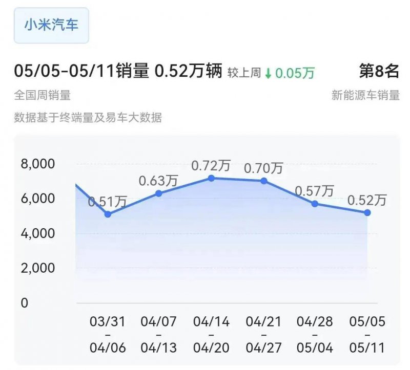 尤溪县：养路“父子兵”合力保春运