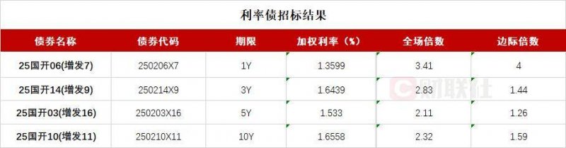 ec markets代理如何运用内外盘交易技巧，在2025年实现股票理财翻倍？