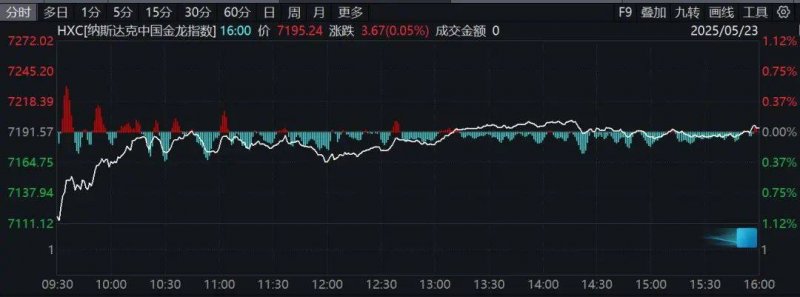 泰宁县金湖幼儿园举办第一届“美乐”文艺汇演六一儿童节专场活动