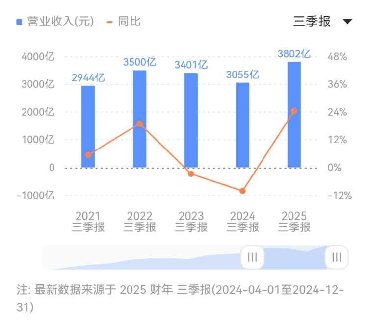 EC外汇平台安全吗如何在MT4交易中精准配置止损？你的理财方针需要这样变更！