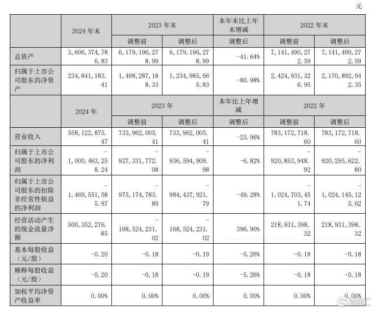 ec外汇平台代理建宁县人民法院获评“全国模范法院”