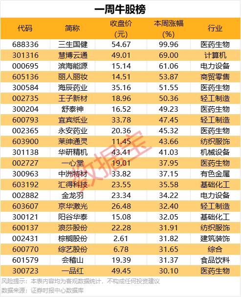 今天外汇行情解析，让你轻松把握市场动态！
